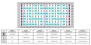 Diagonalmuster schrift