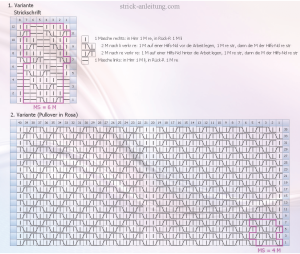 Diagonalmuster schema