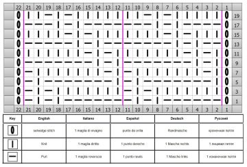 Diagonalmuster schrift