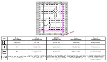 Diagonalmuster schrift