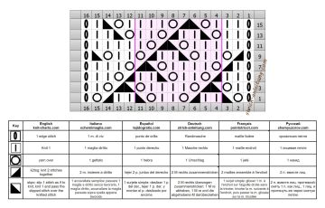Diagonalmuster schrift