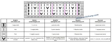 einfaches Muster schrift