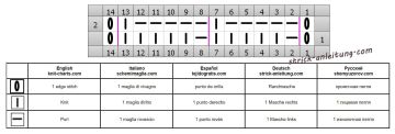 einfaches Muster schrift