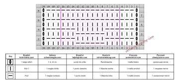 einfaches Muster schrift