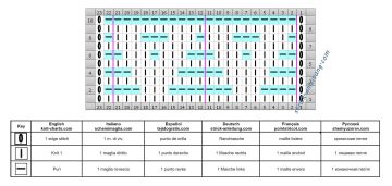 einfaches Muster schrift
