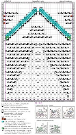 Fallmaschenmuster schrift