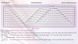 Fantasiemuster schrift