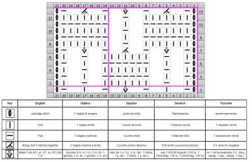 Himbeermuster schrift