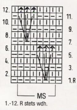 Krönchenmuster 1 schrift