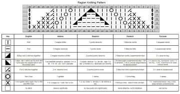 fantasiemuster schrift