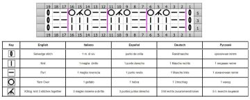 fantasiemuster schrift
