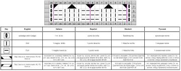 fantasiemuster schrift
