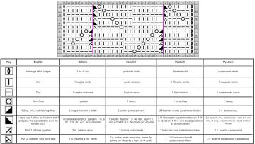 fantasiemuster schrift