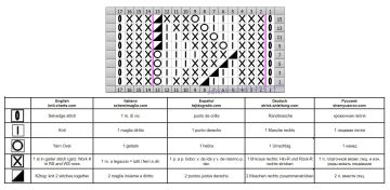 fantasiemuster schrift