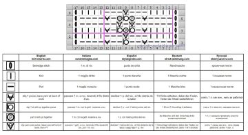 fantasiemuster schrift