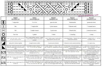 fantasiemuster schrift