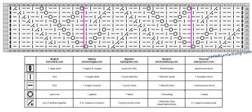 fantasiemuster schrift