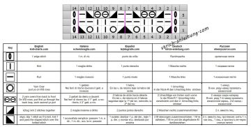 fantasiemuster schrift