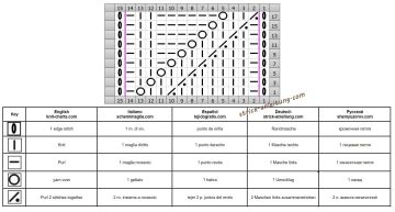 fantasiemuster schrift