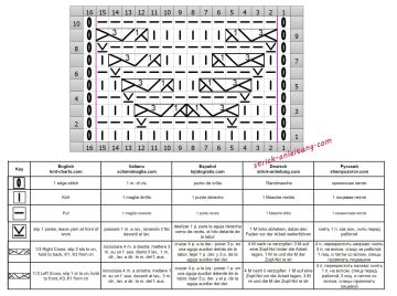 fantasiemuster schrift