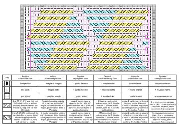 Geometrische Muster schrift
