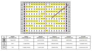 Geometrische Muster schrift