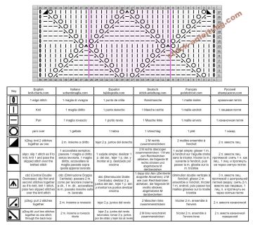 Geometrische Muster schrift