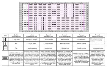 Geometrische Muster schrift