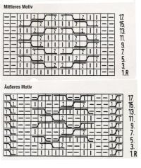 Irische Muster 1 schrift
