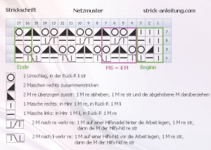 Netzmuster Strickschrift