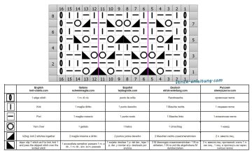 netzmuster schrift