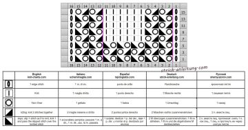 netzmuster schrift