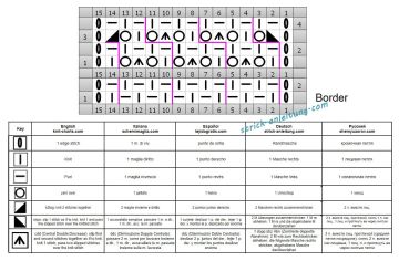netzmuster schrift
