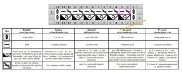 netzmuster schrift