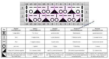 netzmuster schrift