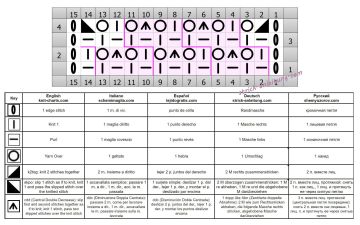 netzmuster schrift