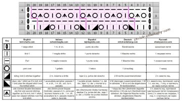 netzmuster schrift