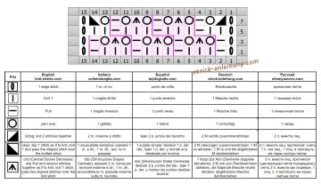 netzmuster schrift