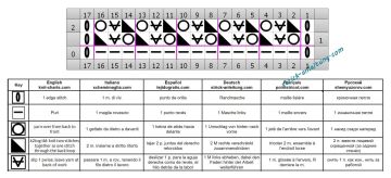 netzmuster schrift