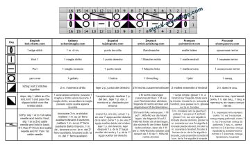netzmuster schrift