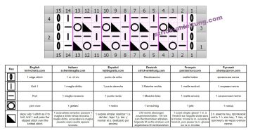 netzmuster schrift