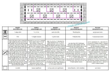 netzmuster schrift