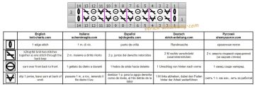 netzmuster schrift