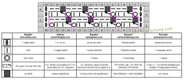 netzmuster schrift