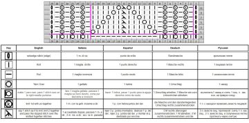 halbpatentmuster schrift