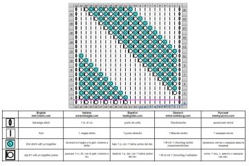 patentmuster schrift