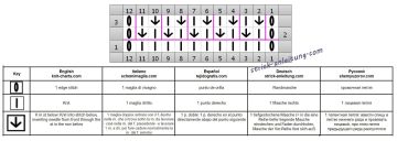 patentmuster schrift