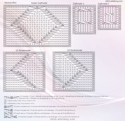 Rauten Zopfmuster schema