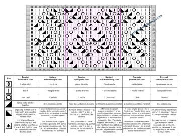 Rautenmuster schrift