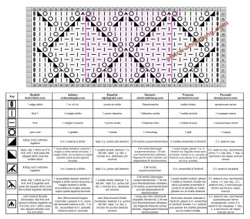 Rautenmuster schrift